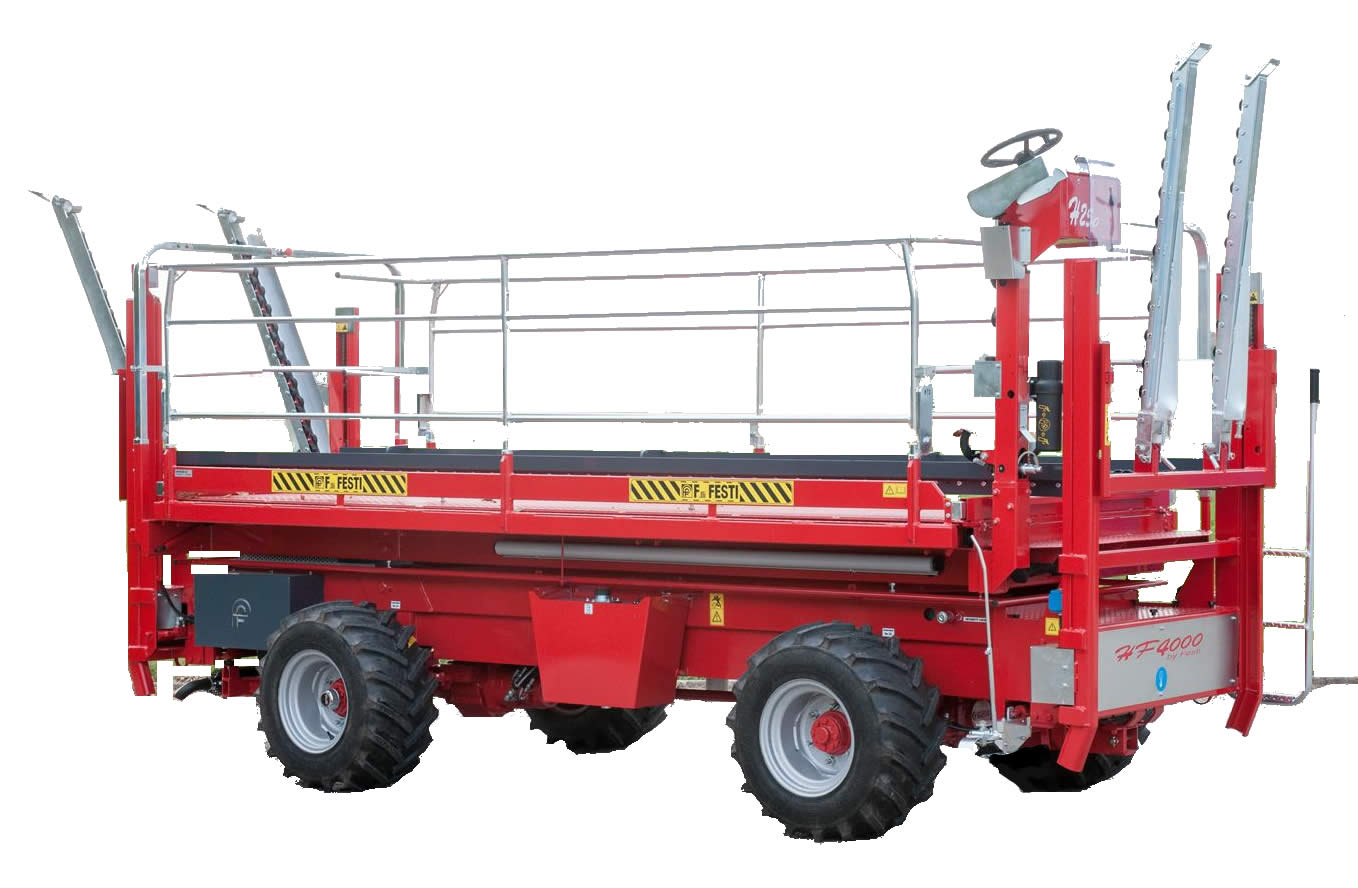 HF4000